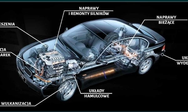 Ogłoszenie - Mobilny Mechanik Pomoc drogowa 24h - 100,00 zł