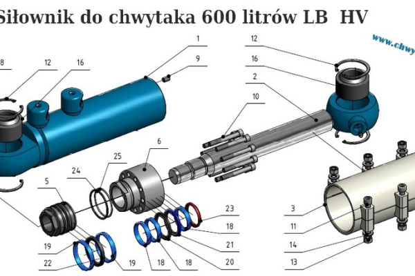 Ogłoszenie - Siłowniki do chwytaka do złomu