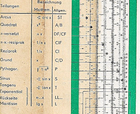 Ogłoszenie - Suwak logarytmiczny Faber – Castell + Instrukcja obsługi po niemiecku. - Śląskie - 45,00 zł