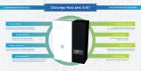 Ogłoszenie - ECO Kocioł Jonowy EvE- Modern Home System - Śląskie - 1,00 zł