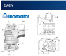 Ogłoszenie - Uszczelnienia rotator GV6 - Małopolskie