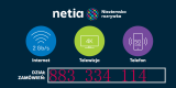 Ogłoszenie - Najszybszy Internet Światłowodowy  2 GB/S + Telewizja Kablowa - Śląskie - 100,00 zł