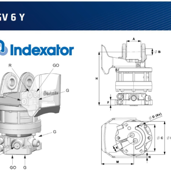 Ogłoszenie - Uszczelnienia rotator GV6 - Małopolskie