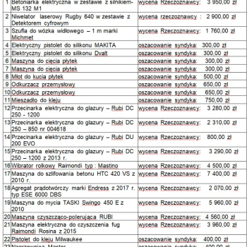 Ogłoszenie - Syndyk sprzeda  sprzęt budowlany i narzędzia-25% wartości z oszacowania - Żary - 12 822,50 zł