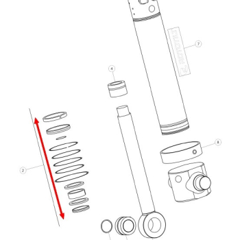 Ogłoszenie - Uszczelnienie do siłownika Rototilt Indexator - oryginalne - 450,00 zł