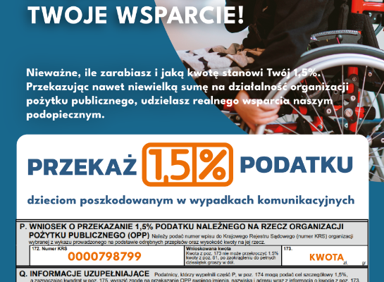 Ogłoszenie - 1,5% na rzecz dzieci poszkodowanych w wypadkach komunikacyjnych - Dolnośląskie - 1,00 zł