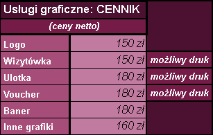 Ogłoszenie - Projektowanie grafik - LOGO, Ulotka, Wizytówka, Baner, Voucher, Cennik - Śródmieście - 150,00 zł