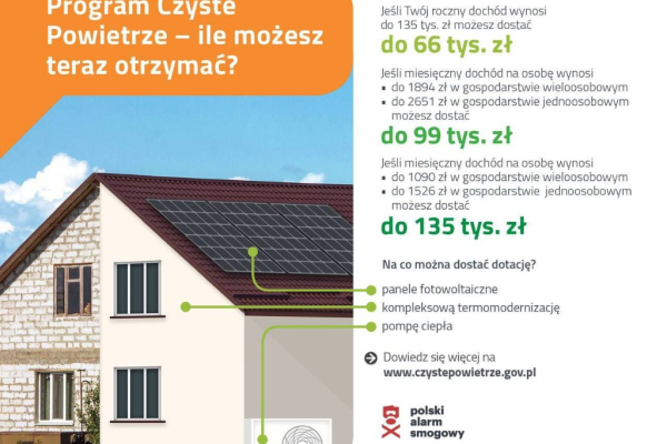 Ogłoszenie - Ekologiczny dom.Dotacja bez wkładu własnego.