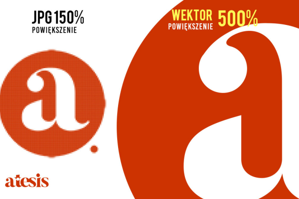 Ogłoszenie - Wektoryzacja logo grafik zmiana jpg bitmapa rastrowa na wektor - Warmińsko-mazurskie - 50,00 zł