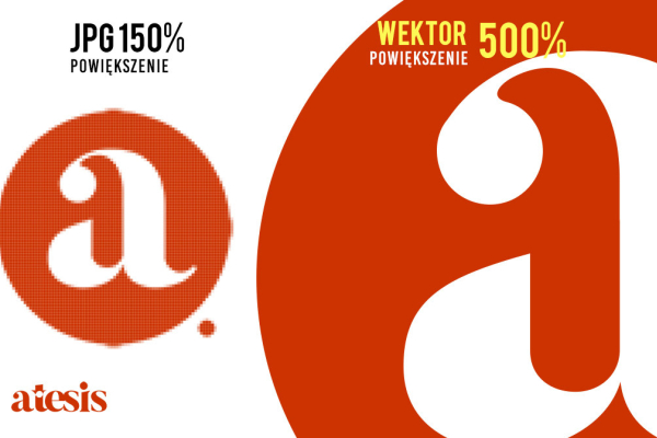 Ogłoszenie - Wektoryzacja logo grafik zmiana jpg bitmapa rastrowa na wektor - Warmińsko-mazurskie - 60,00 zł