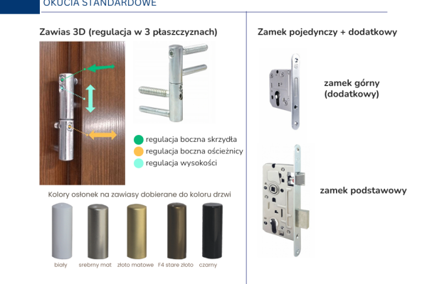 Ogłoszenie - Drzwi zewnętrzne drewniane sosnowe DW15 100x210 - Łask - 4 099,00 zł