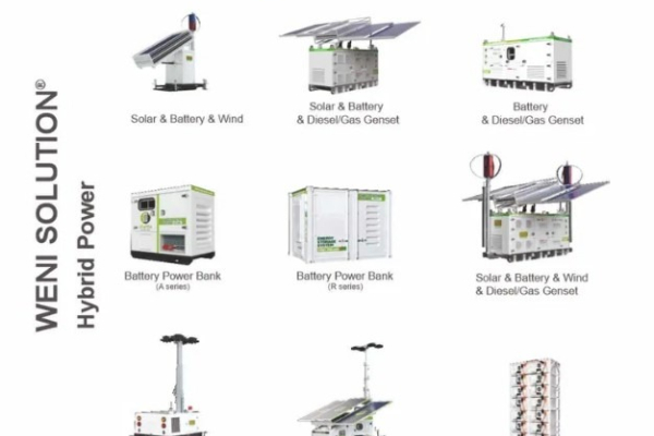 Ogłoszenie - Magazyn energii 200 kWh - Nysa - 239 000,00 zł