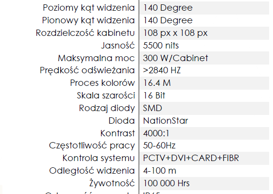 Ogłoszenie - Telebim mobilny Ekran LED 15m2 na platformie Wynajem. Zdjęcie 4