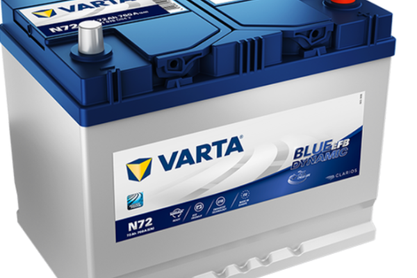 Ogłoszenie - Akumulator 65Ah 650A 12V Varta Blue EFB N65 Chopina 1 Darmowa Dostawa. Zdjęcie 1