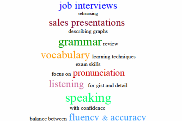 Ogłoszenie - Angielski online - Business English, gramatyka, słownictwo, wymowa, konwersacje (mgr anglistyki UW) - Mazowieckie - 90,00 zł