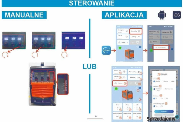 Ogłoszenie - Spawarka Laserowa Zgrzewarka Palnik Fiber Weni T700W 4w1 - PROMOCJA. Zdjęcie 3