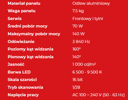 Ogłoszenie - Wynajem ekran LED wewnętrzny P2 i P3, dowolny wymiar. Zdjęcie 4