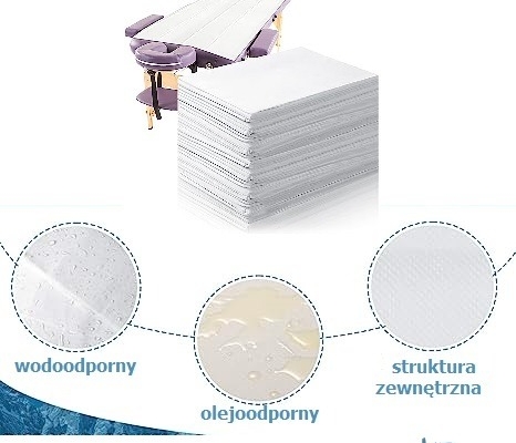 Ogłoszenie - PODKŁADY/PRZEŚCIERADŁA. Zdjęcie 2