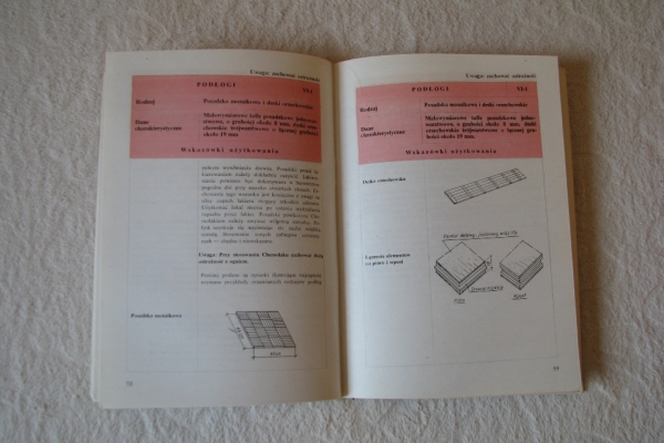 Ogłoszenie - Poradnik dla użytkowników mieszkań, B. Sajek, B. Lipińska. Zdjęcie 7