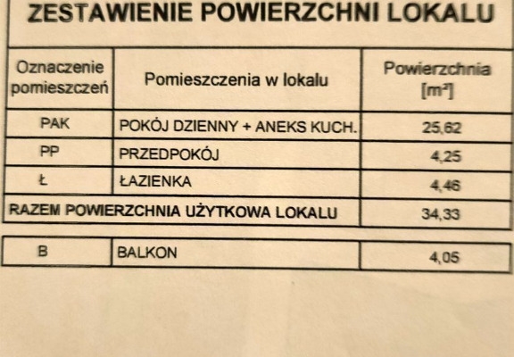 Ogłoszenie - 1pok, 34met, okolice Sołtysowickiej BALKON/WINDA/2023 (Wrocław). Zdjęcie 5