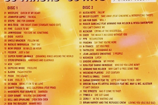 Ogłoszenie - Polecam Wspaniałą Muzykę Składanki 2XCD  Muzyka Relaksacyjna do Samochodu. Zdjęcie 4