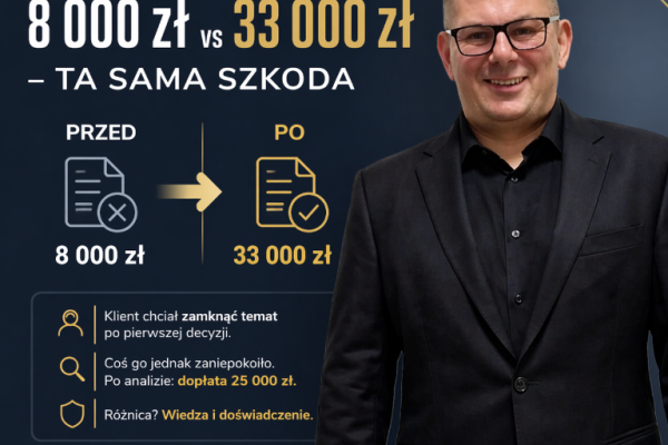 Ogłoszenie - Pomoc Prawna Odszkodowania. Zdjęcie 3