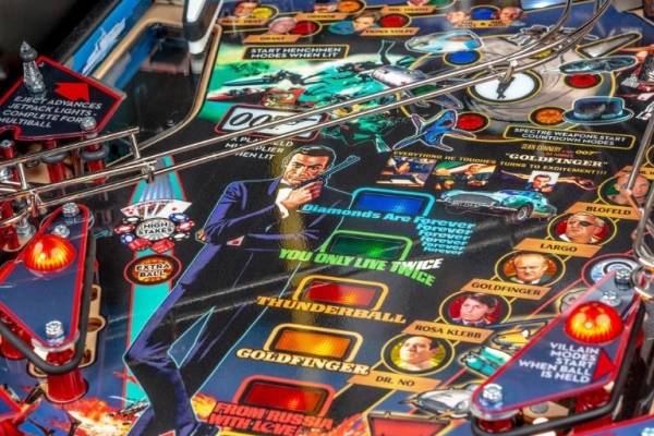 Ogłoszenie - Classic & Modern Pinball Machines for Sale Near Me Website: https://mojopinballlimited.com. Zdjęcie 3