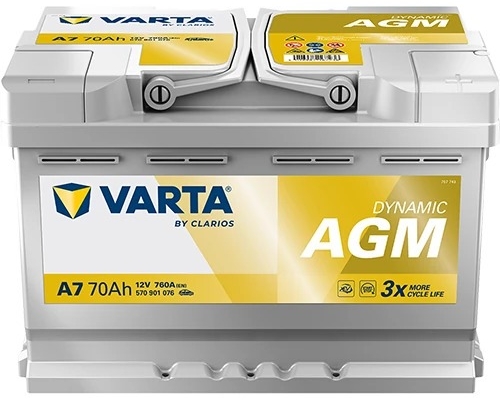 Ogłoszenie - Akumulator 70Ah 760A VARTA SILVER AGM START&STOP A7 (dawna E39). Zdjęcie 1
