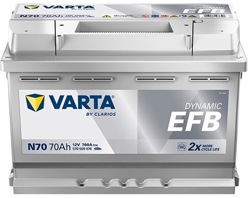 Ogłoszenie - Akumulator 70Ah 760A Varta Blue Dynamic EFB START&STOP N70. Zdjęcie 1