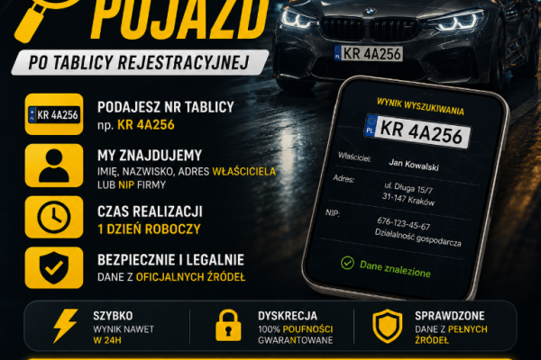 Ogłoszenie - Ustalenie właściciela pojazdu po tablicy – Szybka pomoc. Zdjęcie 1