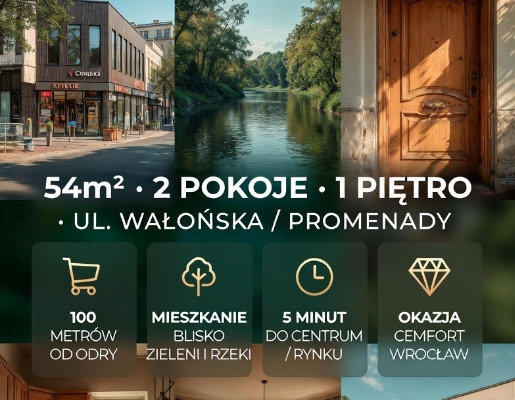 Ogłoszenie - 2pok, 54met, Okolice Niskich Łąk PARKING (Wrocław). Zdjęcie 1