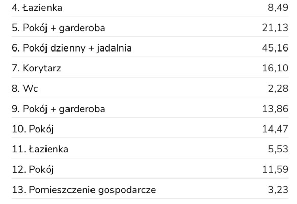 Ogłoszenie - Sprzedam działkę. Zdjęcie 3