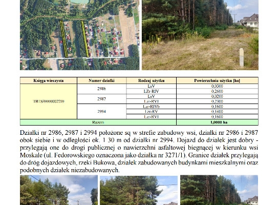 Ogłoszenie - Syndyk sprzeda udziały w grunatach Jastkowice - Stalowa Wola. Zdjęcie 3