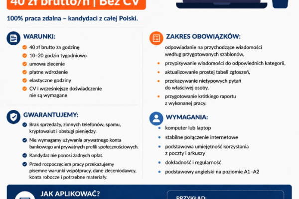 Ogłoszenie - Zdalny Asystent Obsługi Wiadomości – 40 zł brutto/h | Bez CV. Zdjęcie 1