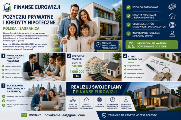 Ogłoszenie - Pożyczki prywatne i kredyty hipoteczne – Polska i zagranica | Finanse Eurowizji. Zdjęcie 1