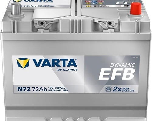 Ogłoszenie - Akumulator 72Ah 760A Varta Blue Dynamic EFB N72 start- stop. Zdjęcie 1