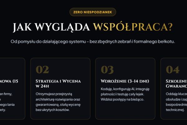 Ogłoszenie - STRONA INTERNETOWA SKLEP INTERNETOWY STRONY PRZEDSIĘBIORCA. Zdjęcie 3