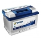 Ogłoszenie - Akumulator VARTA Blue Dynamic EFB START&STOP D54 65Ah 650A - 459,00 zł