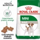 Ogłoszenie - Royal Canin Mini Adult - 47,80 zł