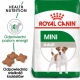 Ogłoszenie - ROYAL CANIN Mini Adult 8 kg - 142,80 zł