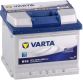 Ogłoszenie - Akumulator VARTA Blue Dynamic B18 44Ah 440A EN - Pruszków - 280,00 zł