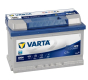 Ogłoszenie - Akumulator VARTA Blue Dynamic EFB START&STOP D54 65Ah 650A - Targówek - 549,00 zł