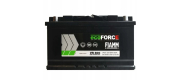 Ogłoszenie - Akumulator 80AH Fiamm ECOFORCE AGM PŁOCK CHOPINA 1 DARMOWA DOSTAWA - Płock - 910,00 zł