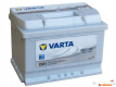 Ogłoszenie - Akumulator 61Ah/600A Varta Silver Dynamic D21 - Włocławek - 338,00 zł