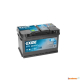 Ogłoszenie - Akumulator 65Ah 650A Exide Start Stop EFB - Legnica - 530,00 zł