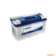 Ogłoszenie - Akumulator Varta Blue Dynamic F17 80Ah 740A EN - Gdynia - 440,00 zł