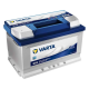 Ogłoszenie - Akumulator 72Ah 680A en Varta Blue Dynamic E43 - Piła - 400,00 zł
