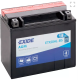 Ogłoszenie - Akumulator motocyklowy Exide ETX20HL-BS 12V 18Ah 270A - Ostrów Wielkopolski - 255,00 zł