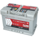 Ogłoszenie - Akumulator Fiamm Titanium PRO 12V 74Ah 680A - Ostrów Wielkopolski - 490,00 zł