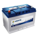 Ogłoszenie - Akumulator 95Ah 830A EN VARTA Blue Dynamic G7/G8 P+/L+ Japan - Piotrków Trybunalski - 550,00 zł